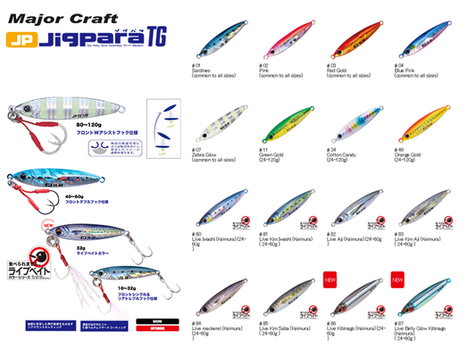 Majorcraft Jigpara TG Jigs 7gr-50gr