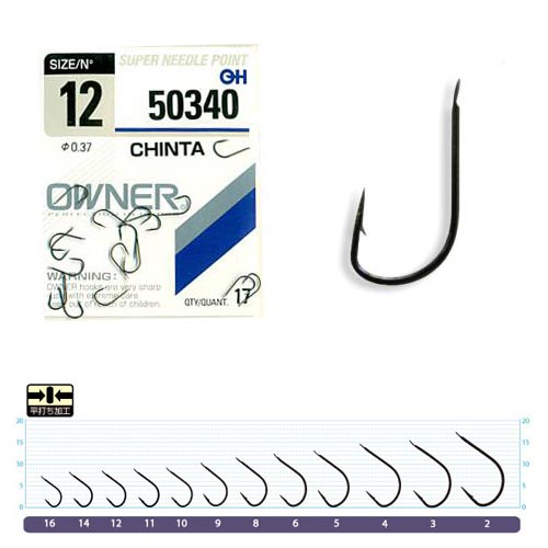 Owner 50340 Chinta Hooks