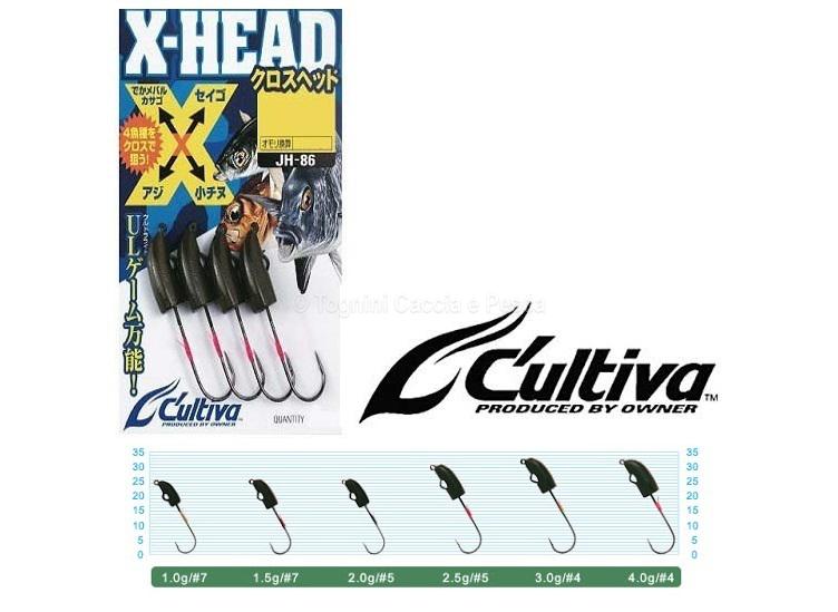 Cultiva JH-86