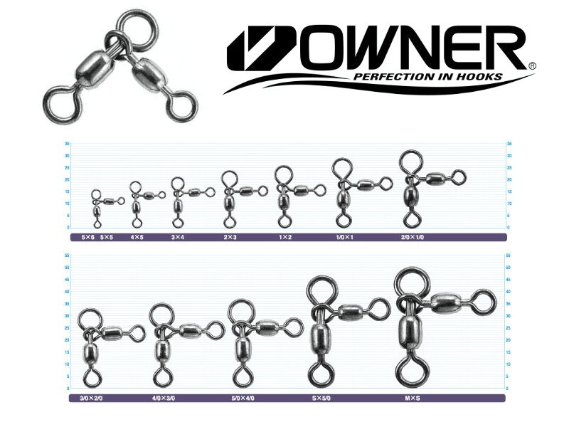 Owner 52480 Crane Oyako Swivel