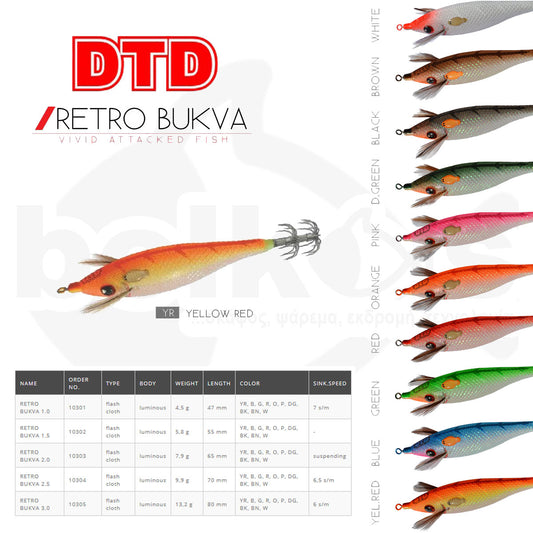 DTD Retro Bukva 1.5-2.0