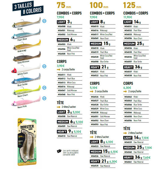 Fiiish Master Shad No4 (100mm - 15gr)