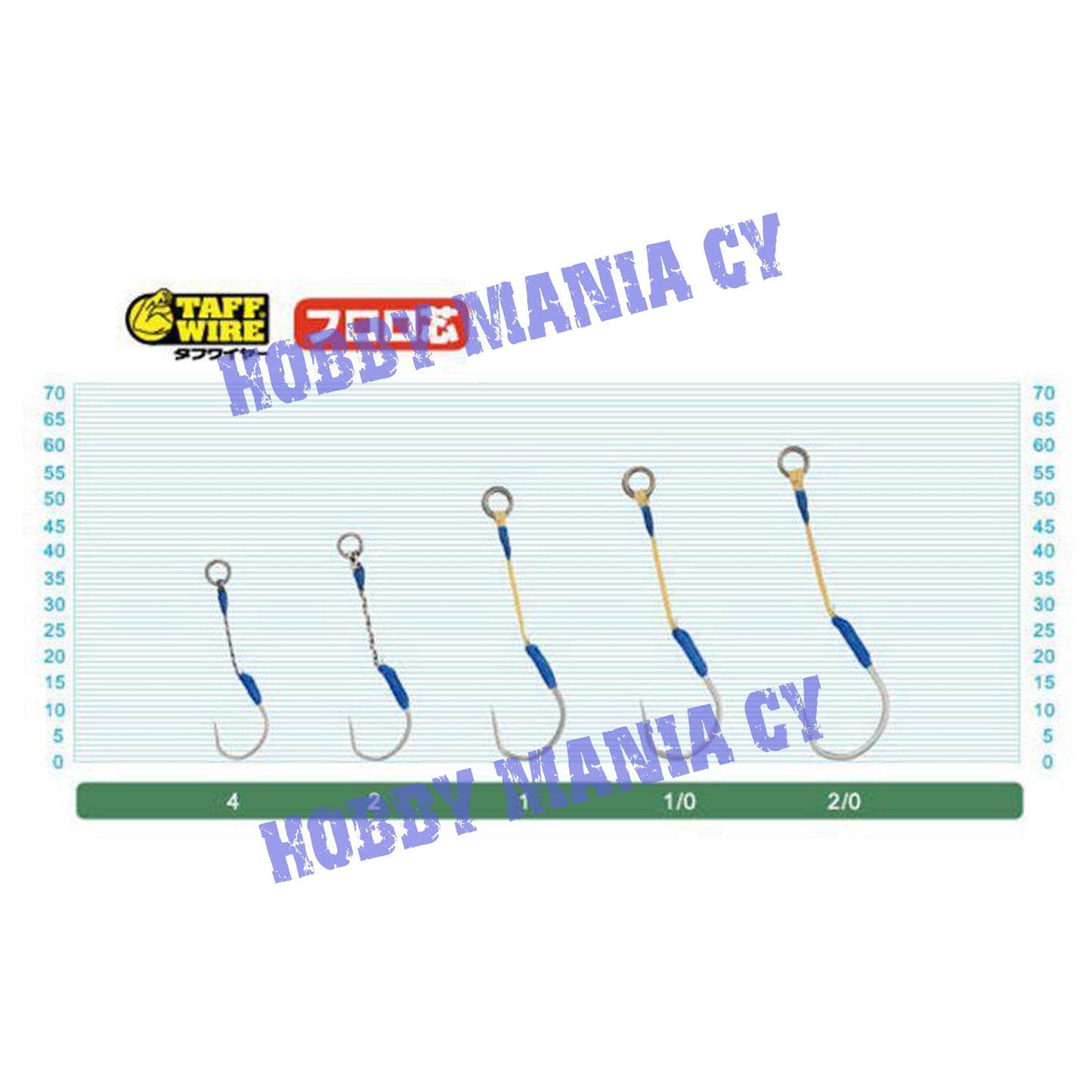 Owner Cultiva Nagewaza WH-02 Assist Hooks