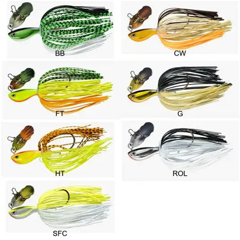 Rapala Pike Bladed Jig V-Series