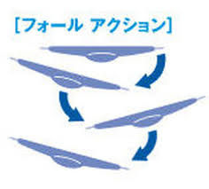 Blue Blue Searide Mini (6gr-15gr)