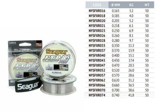 Seaguar FXR Fluorocarbon Line (50mt)