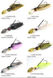 Raid Maxx Blade Speed