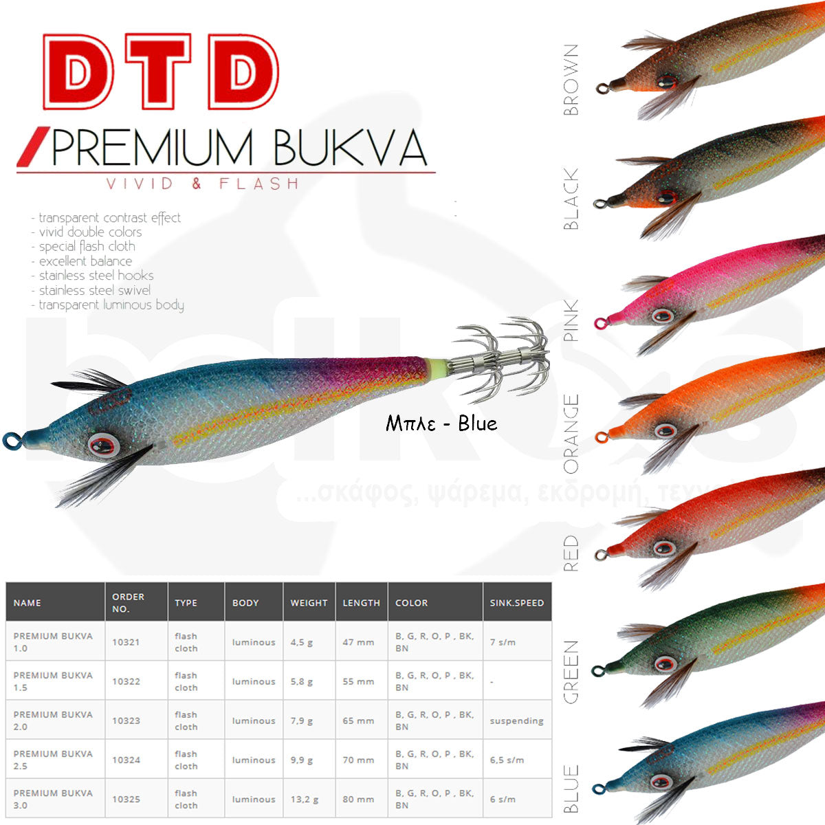 DTD Premium Bukva 1.5-2.0
