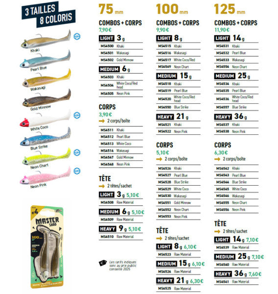 Fiish Master Shad No5 (125mm - 14gr)