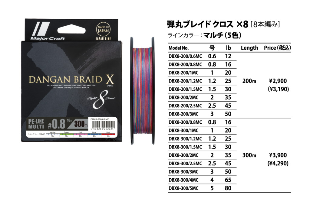 Major Craft Dangan Braid X Line X8 200 M P.E 0,8 Multi DBX8 Major Craft Dangan Braid X Line X8 200 M P.E 0,8 Multi DBX8