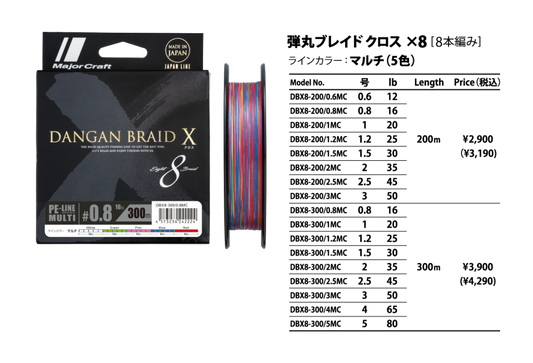Major Craft Dangan Braid X x8 Multicolor 200mt