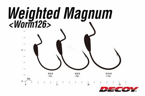 Decoy Magnum worm 126 Offset Hooks