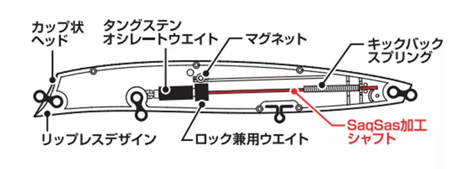 Daiwa Morethan Cross Counter 125F minnow